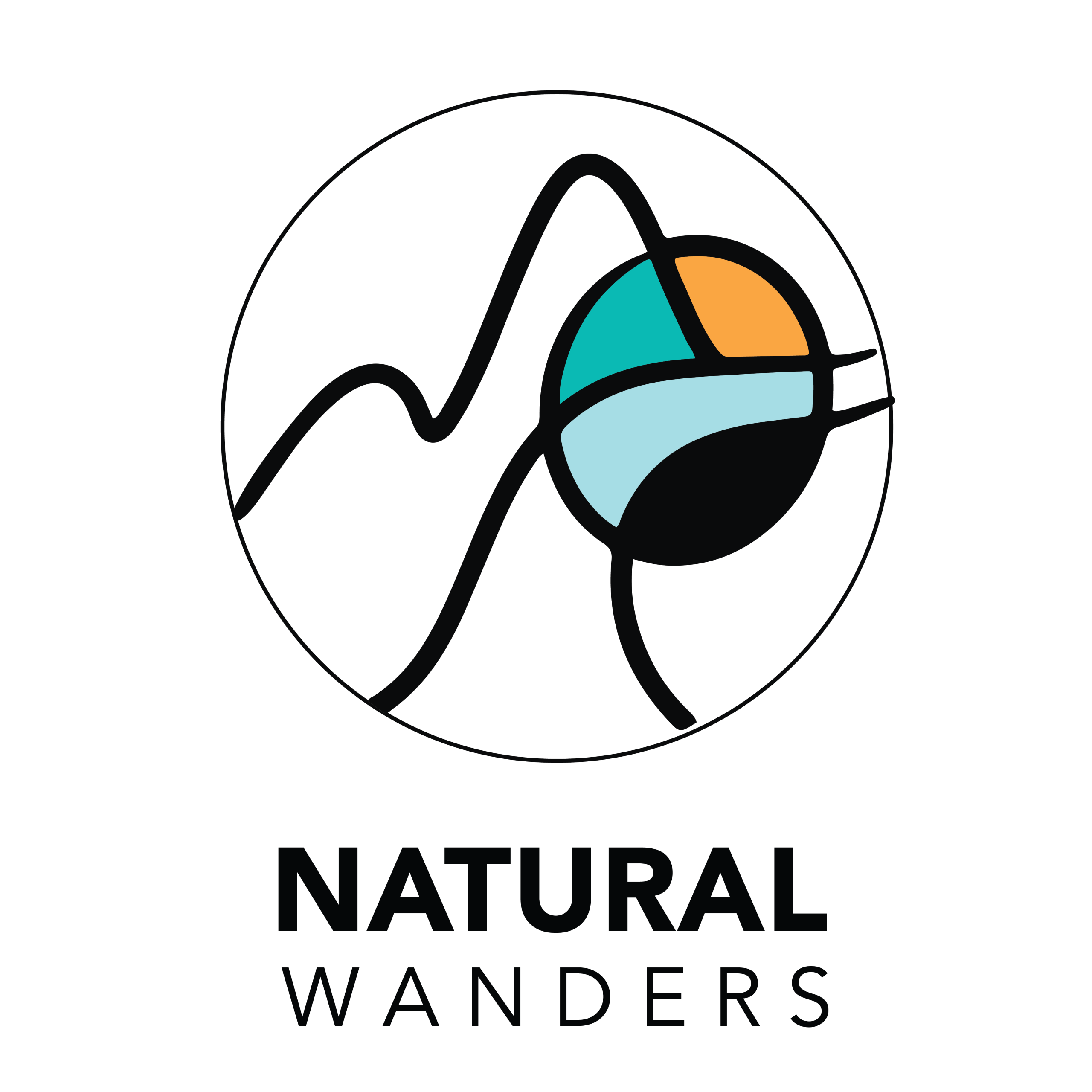 natural wanders